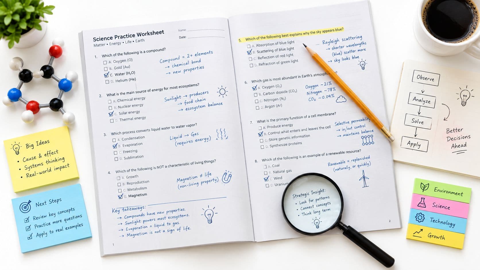 8 Multiple Choice Questions Science Topics planning view